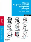 Fondamentaux - L'histoire des grands courants de la pensée politique (eBook, ePUB)