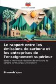 Le rapport entre les émissions de carbone et les entreprises de l'enseignement supérieur