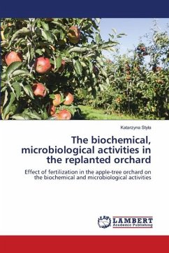 The biochemical, microbiological activities in the replanted orchard
