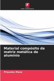 Material compósito de matriz metálica de alumínio