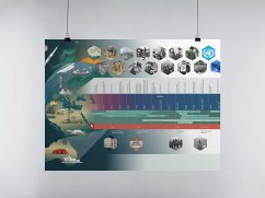 Räume, Zeiten, Gesellschaften (Poster) - Althaus, Christine;Lønskov , Stefanie