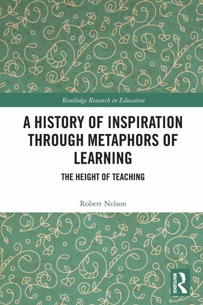 A History of Inspiration through Metaphors of Learning A History of Inspiration through Metaphors of Learning