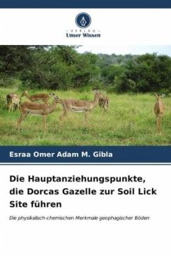 Die Hauptanziehungspunkte, die Dorcas Gazelle zur Soil Lick Site führen - Adam M. Gibla, Esraa Omer