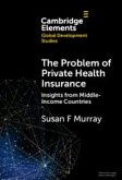 The Problem of Private Health Insurance