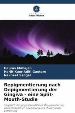 Repigmentierung nach Depigmentierung der Gingiva - eine Split-Mouth-Studie - Mahajan, Gaurav;Aditi Gautam, Harjit Kaur;Sehgal, Navneet