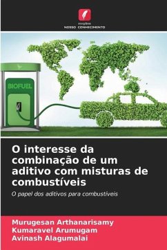 O interesse da combinação de um aditivo com misturas de combustíveis - Arthanarisamy, Murugesan;Arumugam, Kumaravel;Alagumalai, Avinash