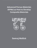 Advanced Porous Materials (APMs) as Host to Develop Composite Materials