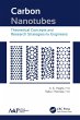 Carbon Nanotubes - Bild 1