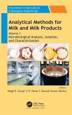 Analytical Methods for Milk and Milk Products
