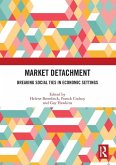 Market Detachment