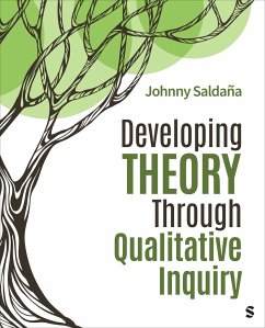 Developing Theory Through Qualitative Inquiry - Saldana, Johnny