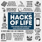 Hacks of Life 2025 12 X 12 Wall Calendar