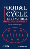 L'Oqual Cycle En Un Nutshell: Le Rythme de 84 Ans de la Civilisation Humaine (2024) (eBook, ePUB)