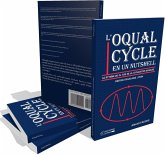 L'Oqual Cycle En Un Nutshell: Le Rythme de 84 Ans de la Civilisation Humaine (2024) (eBook, ePUB)