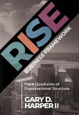 RISE Business Framework