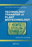 Technology Transfer of Plant Biotechnology