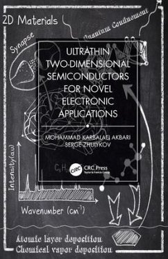 Ultrathin Two-Dimensional Semiconductors for Novel Electronic Applications - Akbari, Mohammad Karbalaei; Zhuiykov, Serge