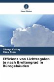 Effizienz von Lichtregalen je nach Breitengrad in Bürogebäuden