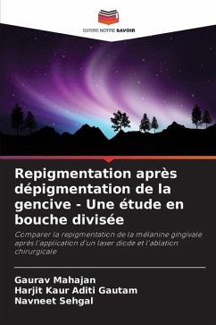 Repigmentation après dépigmentation de la gencive - Une étude en bouche divisée - Mahajan, Gaurav;Aditi Gautam, Harjit Kaur;Sehgal, Navneet