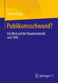 Publikumsschwund? - Glaap, Rainer