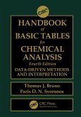 CRC Handbook of Basic Tables for Chemical Analysis