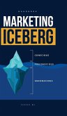 Marketing Iceberg