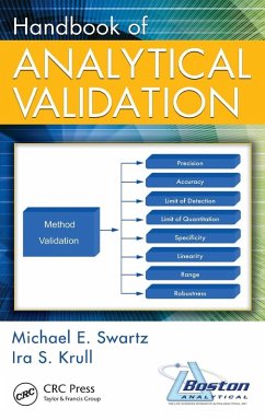 Cover Handbook of Analytical Validation