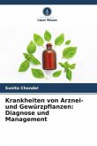 Krankheiten von Arznei- und Gewürzpflanzen: Diagnose und Management