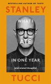 What I Ate in One Year (eBook, ePUB)