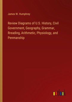 Review Diagrams of U.S. History, Civil Government, Geography, Grammar, Rreading, Arithmetic, Physiology, and Penmanship
