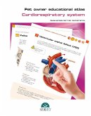 Pet owner educational atlas : cardiorespiratory system