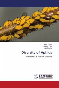 Diversity of Aphids