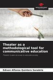 Theater as a methodological tool for communicative education
