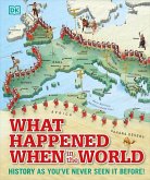 What Happened When in the World (eBook, ePUB)