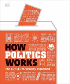 How Politics Works (eBook, ePUB)