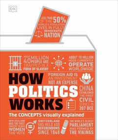 How Politics Works (eBook, ePUB) - Dk