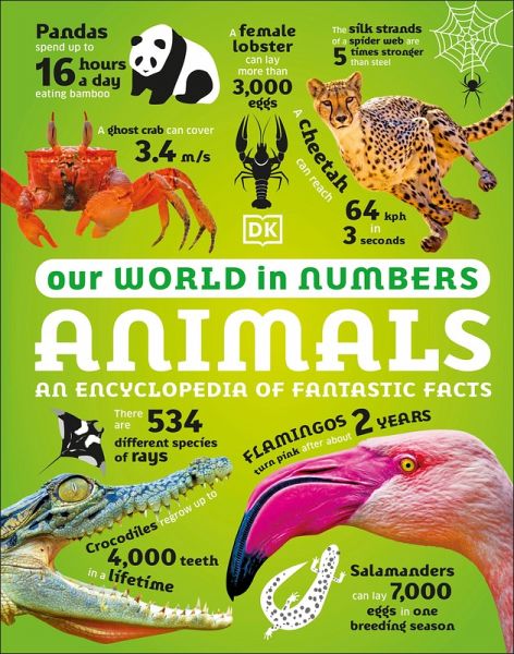 Our World in Numbers Animals (eBook, ePUB)