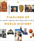 Timelines of World History (eBook, ePUB)