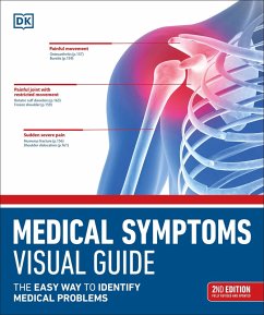 Cover Medical Symptoms Visual Guide (eBook, ePUB)