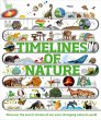 Timelines of Nature (eBook, ePUB) - Bild 1