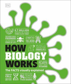 Cover How Biology Works (eBook, ePUB)
