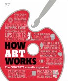 How Art Works (eBook, ePUB)