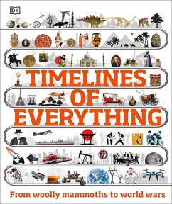 Timelines of Everything (eBook, ePUB) - Dk