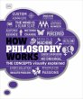 How Philosophy Works (eBook, ePUB) - Bild 1
