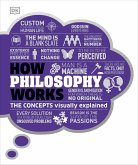 How Philosophy Works (eBook, ePUB)