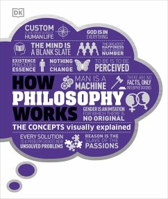 How Philosophy Works (eBook, ePUB) - Dk