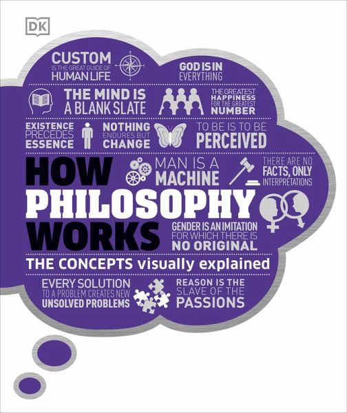 How Philosophy Works (eBook, ePUB) How Philosophy Works (eBook, ePUB)