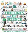 Timelines of Science (eBook, ePUB) - Bild 1