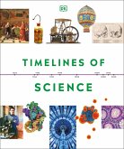 Timelines of Science (eBook, ePUB)