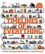 Timelines of Everything (eBook, ePUB) - Bild 1